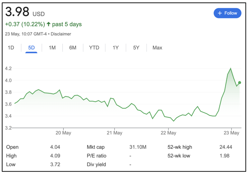 Next Investors Image