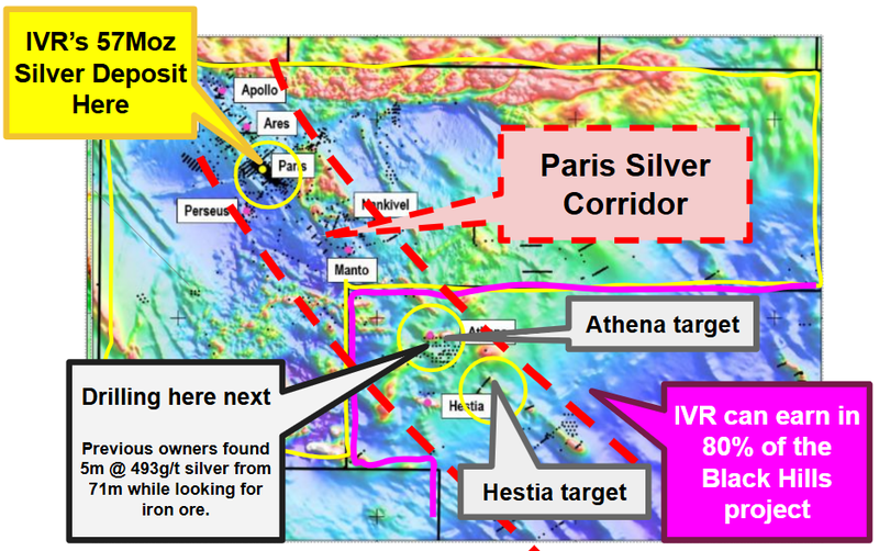 Next Investors Image