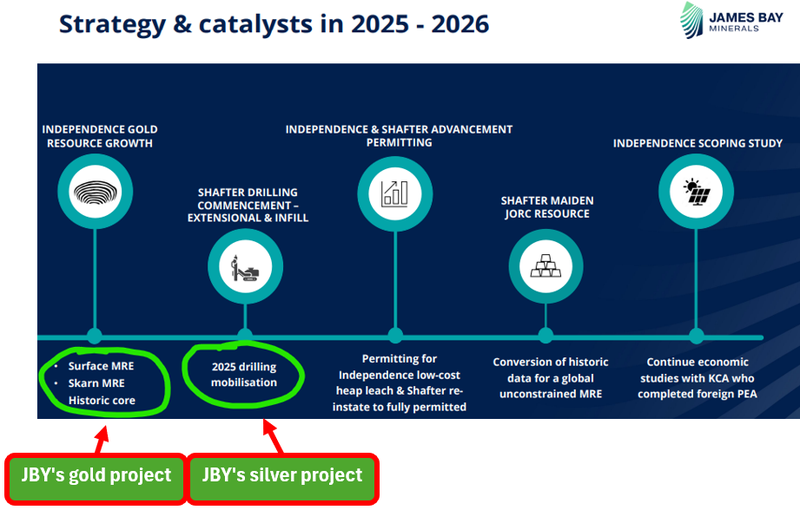 Next Investors Image