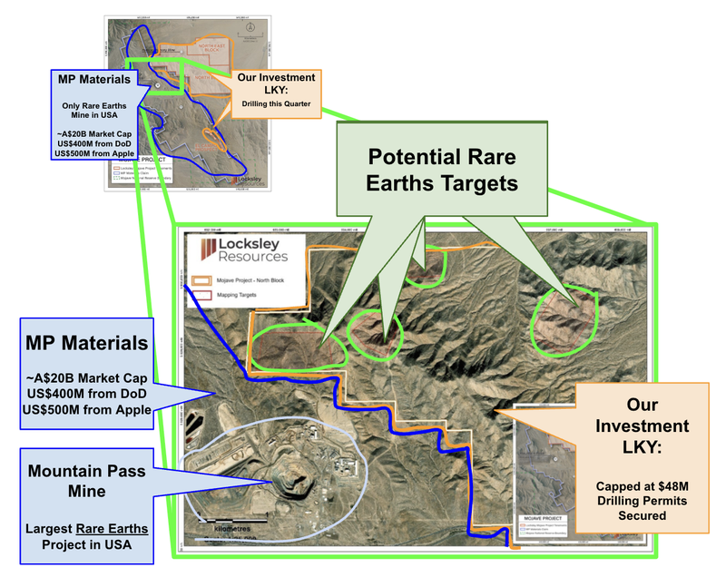Next Investors Image