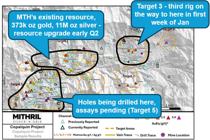 Next Investors Image