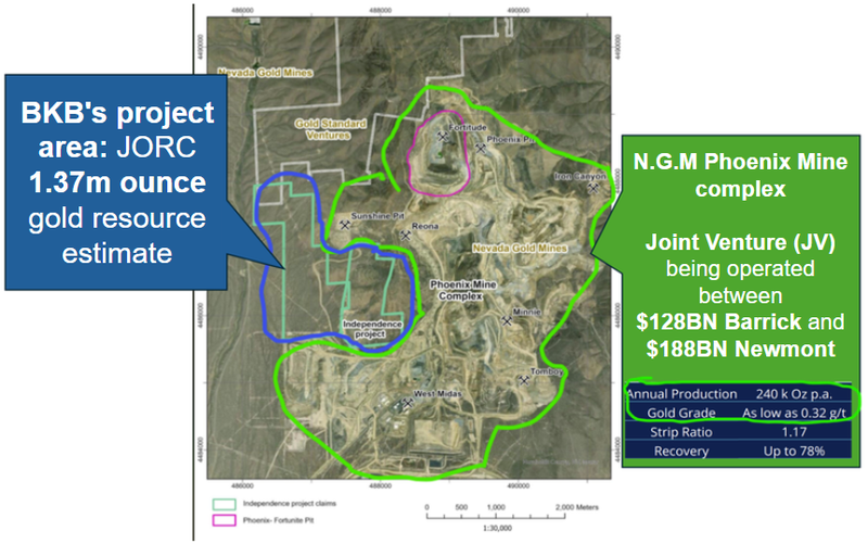 Next Investors Image