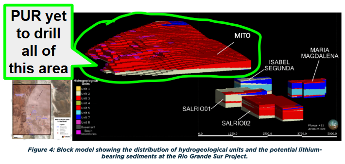 Next Investors Image