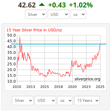 Next Investors Image
