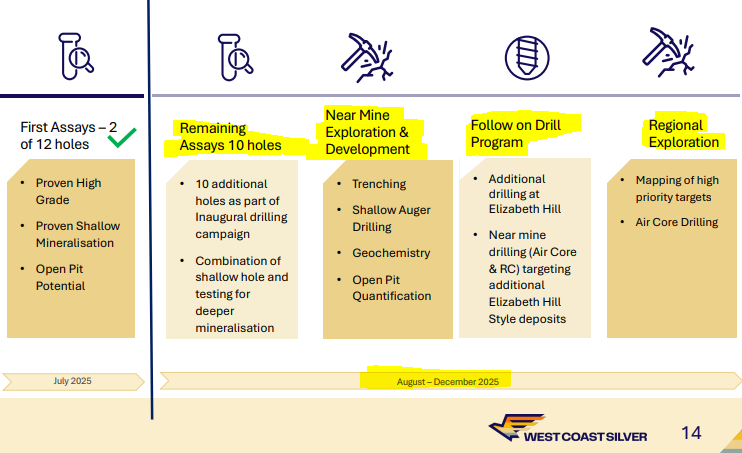 Next Investors Image