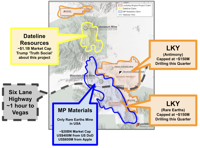 Next Investors Image