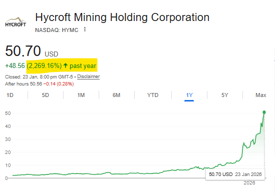 Next Investors Image