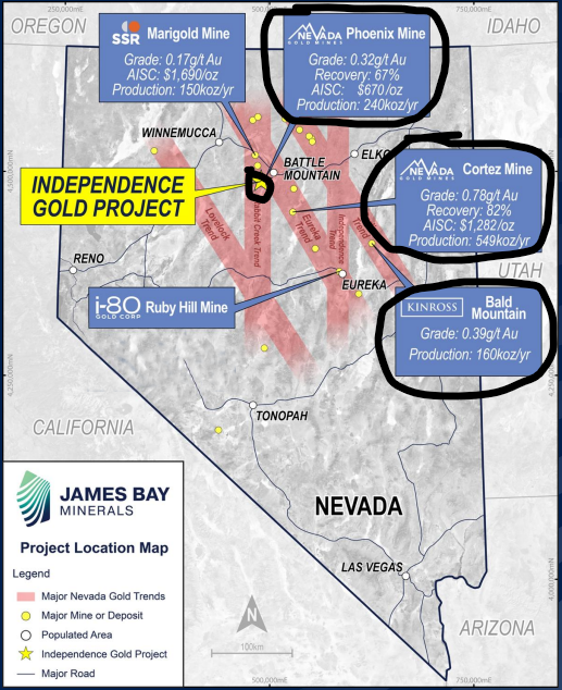 Next Investors Image