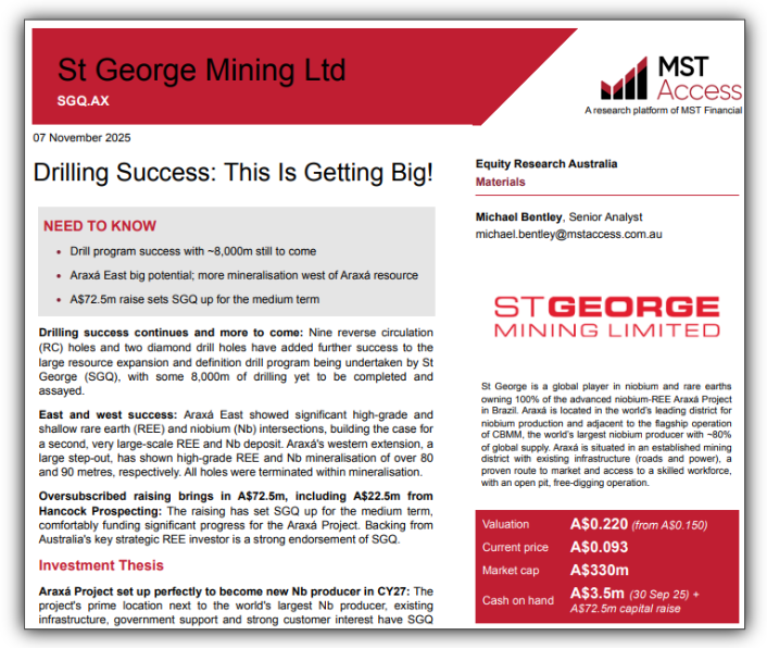 Next Investors Image