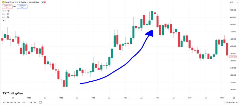 Next Investors Image