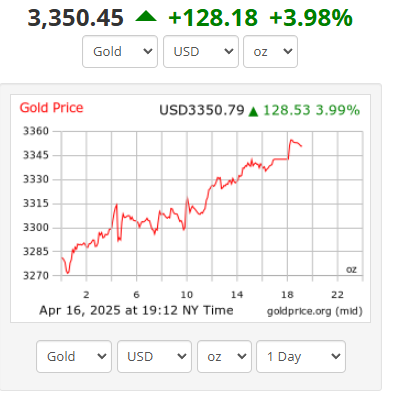 Next Investors Image