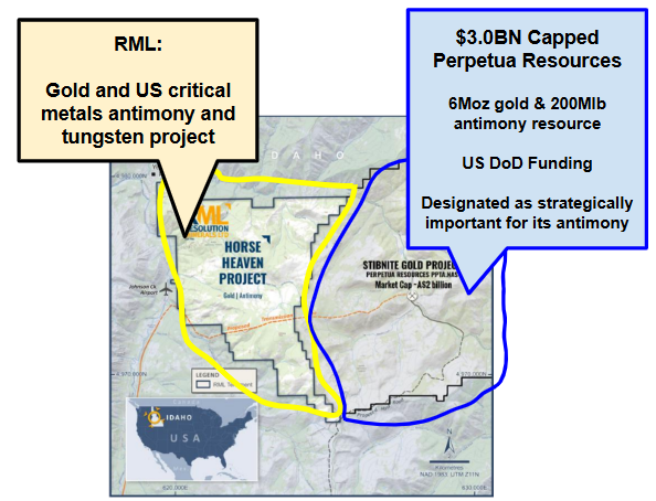 Next Investors Image