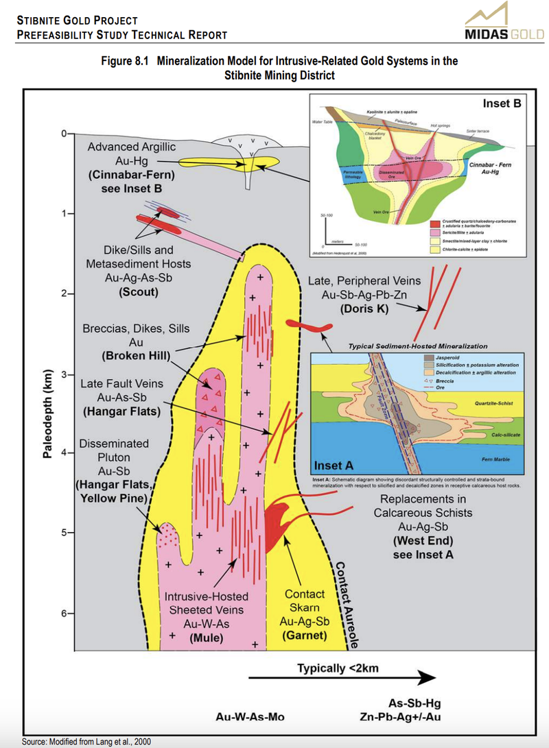 Next Investors Image