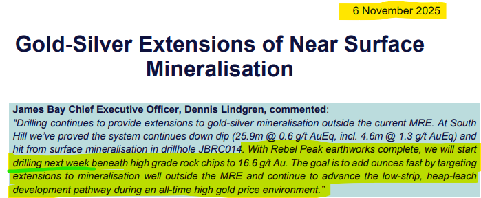 Next Investors Image