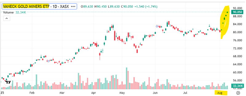 Next Investors Image