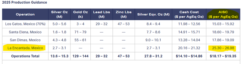 Next Investors Image