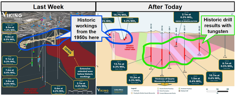 Next Investors Image