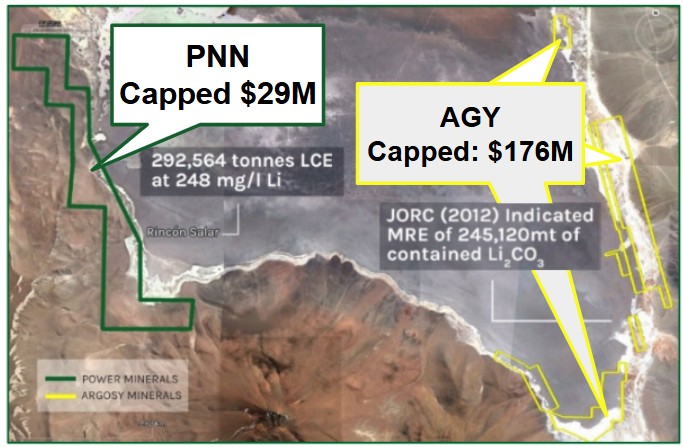 Next Investors Image