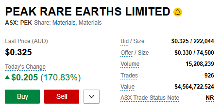Next Investors Image