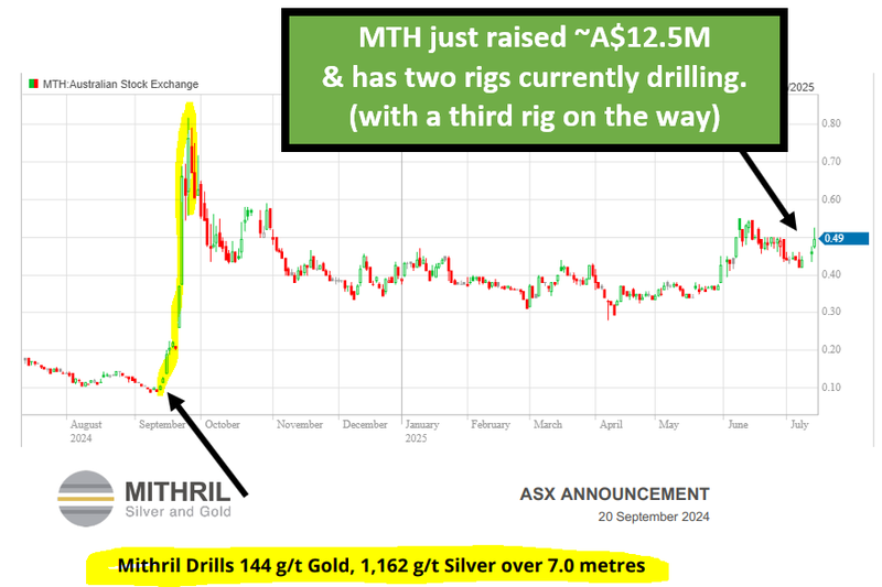 Next Investors Image