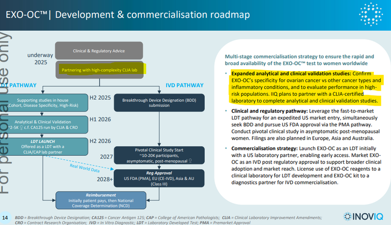 Next Investors Image