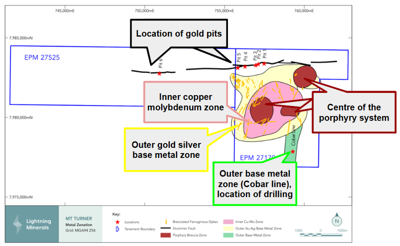 Next Investors Image