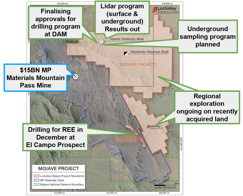 Next Investors Image