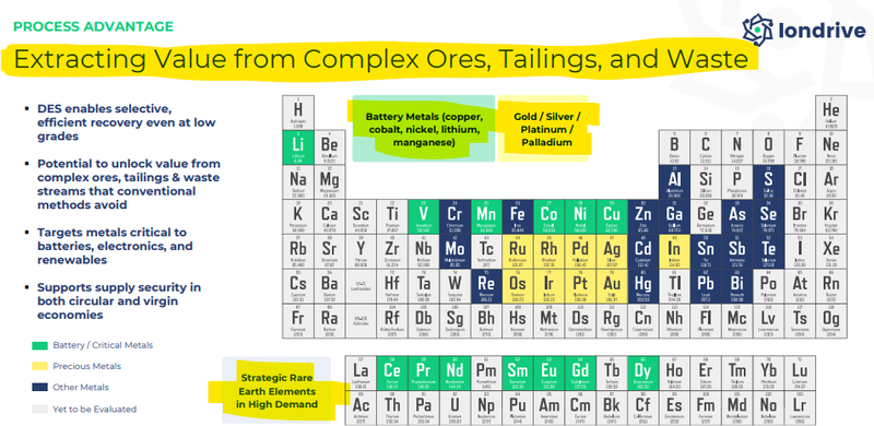 Next Investors Image