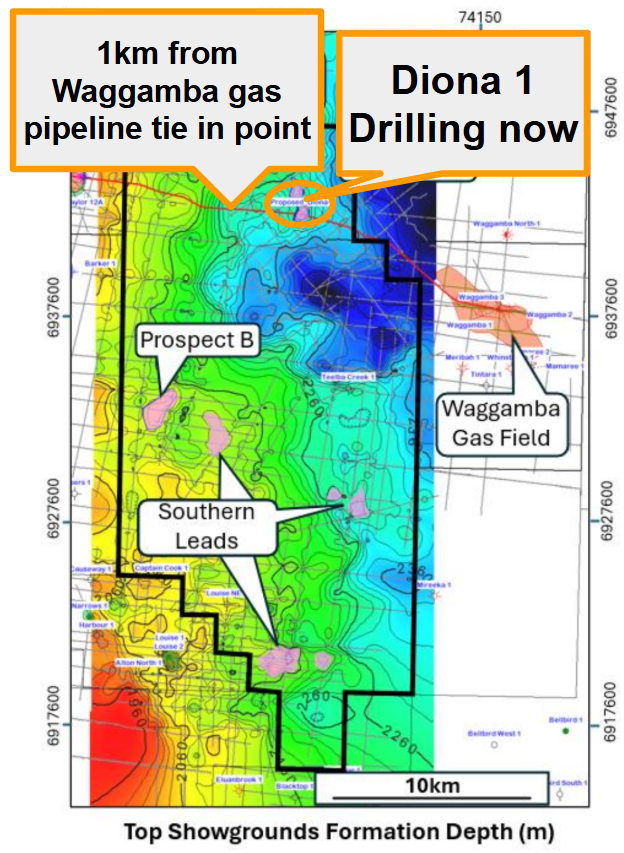 Next Investors Image