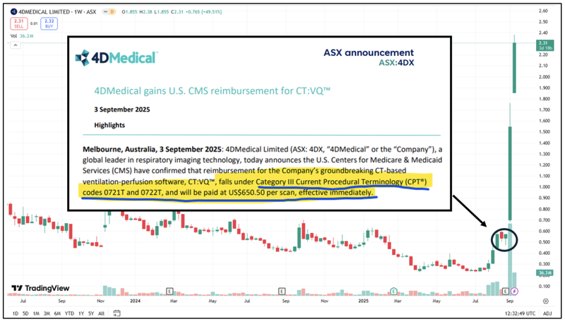 Next Investors Image