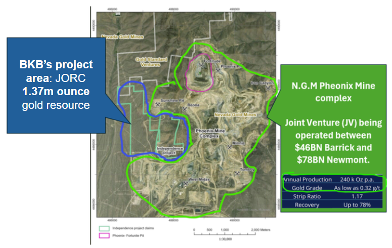 Next Investors Image