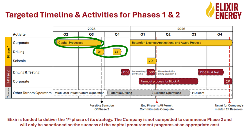Next Investors Image