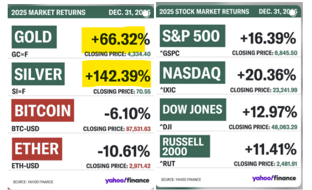 Next Investors Image