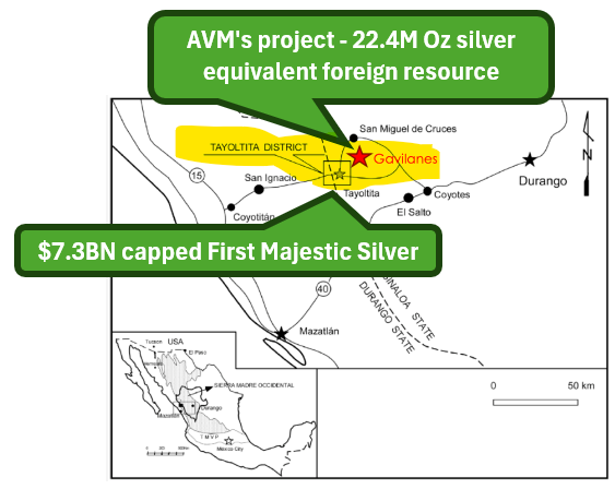 Next Investors Image