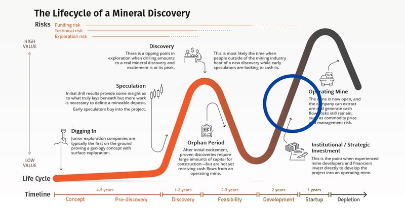 Next Investors Image