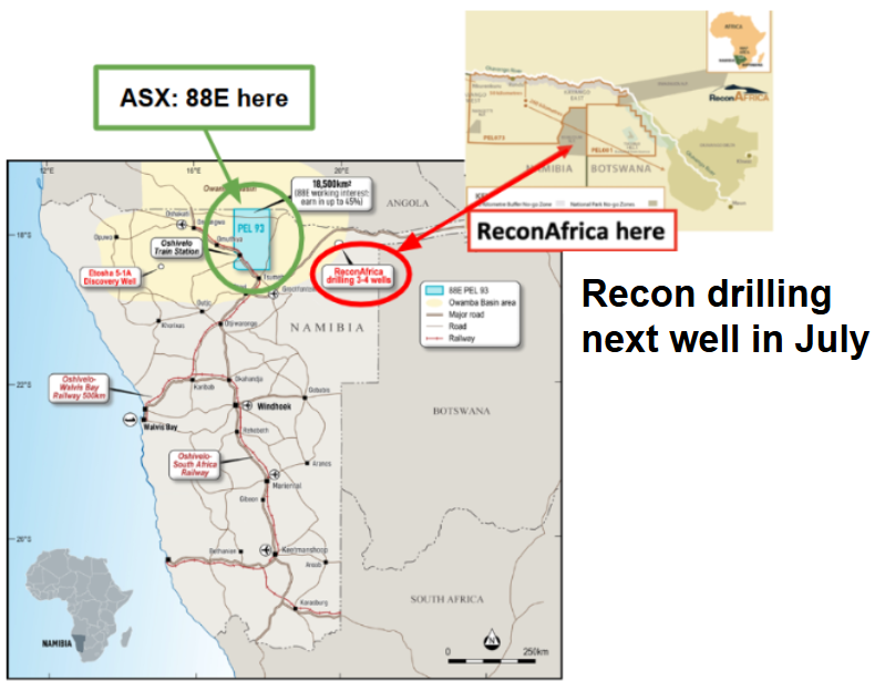 Next Investors Image