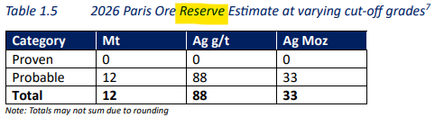 Next Investors Image