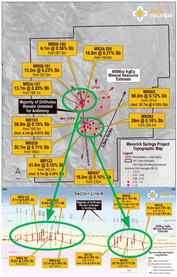 Next Investors Image