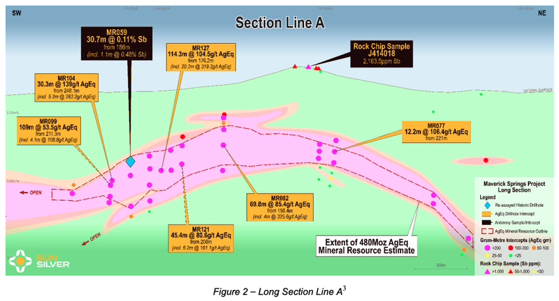 Next Investors Image