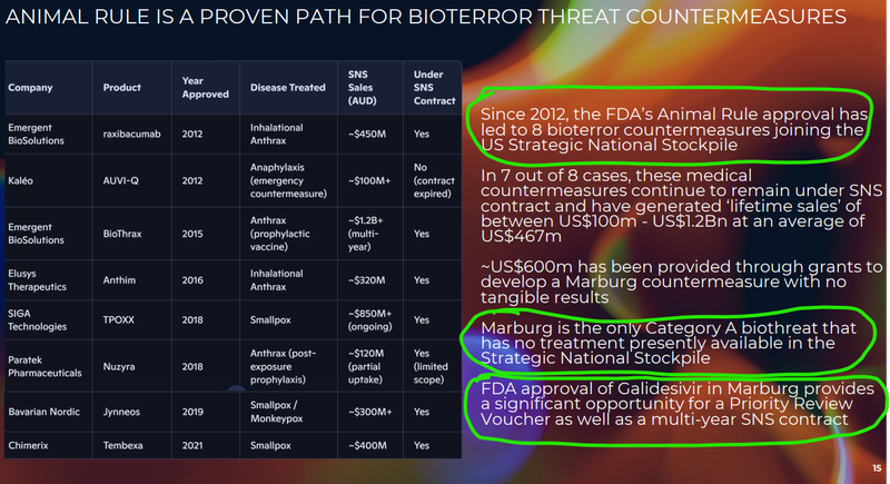 Next Investors Image