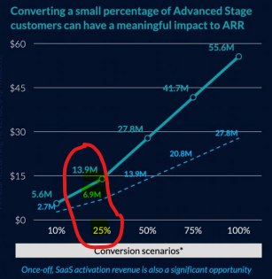 Next Investors Image