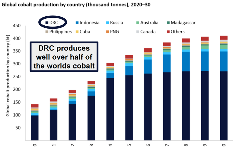 Next Investors Image