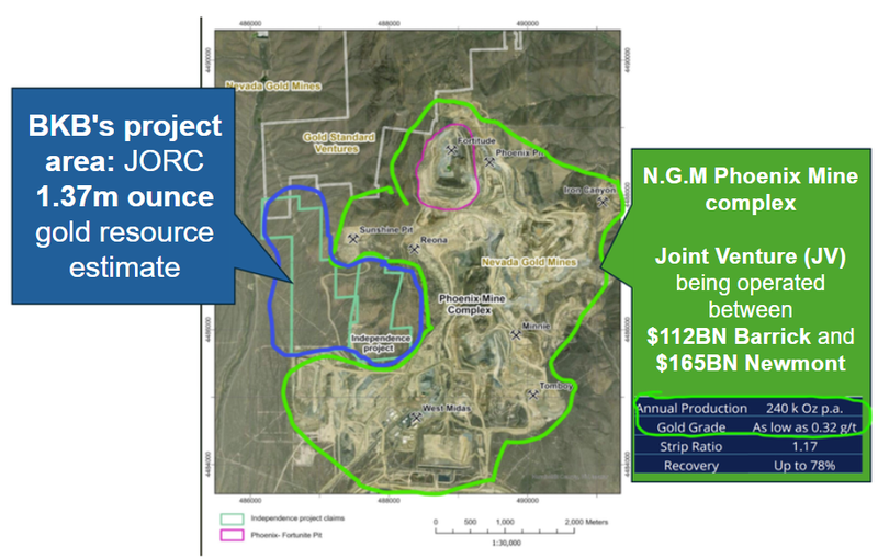 Next Investors Image