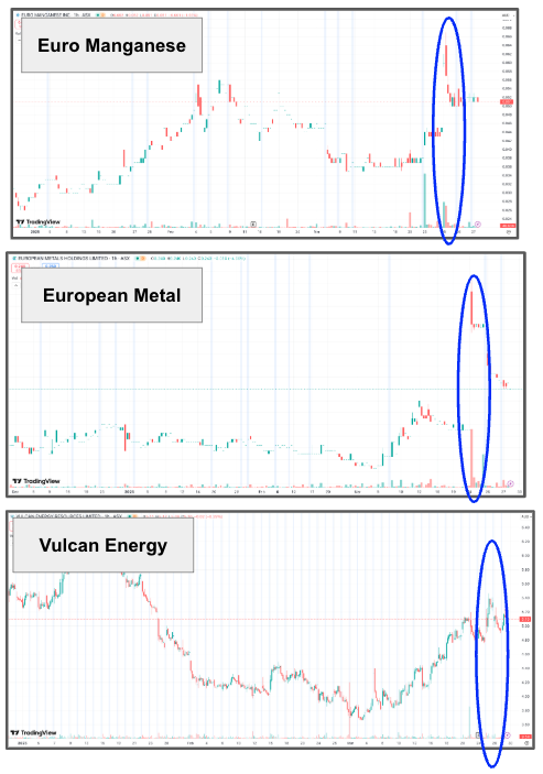 Next Investors Image