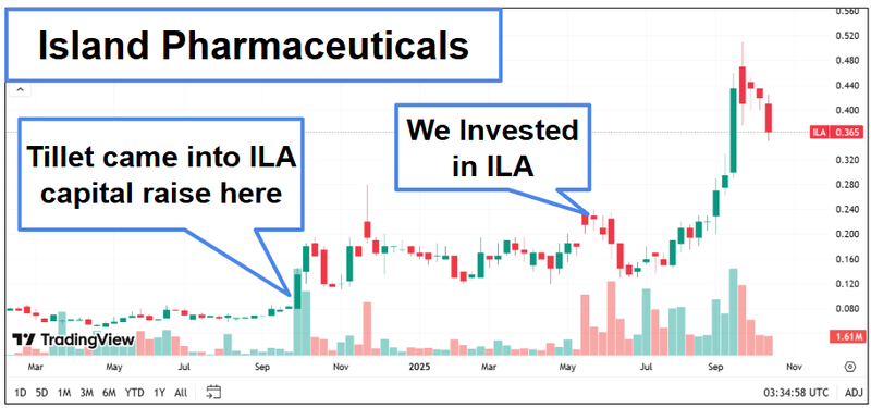 Next Investors Image