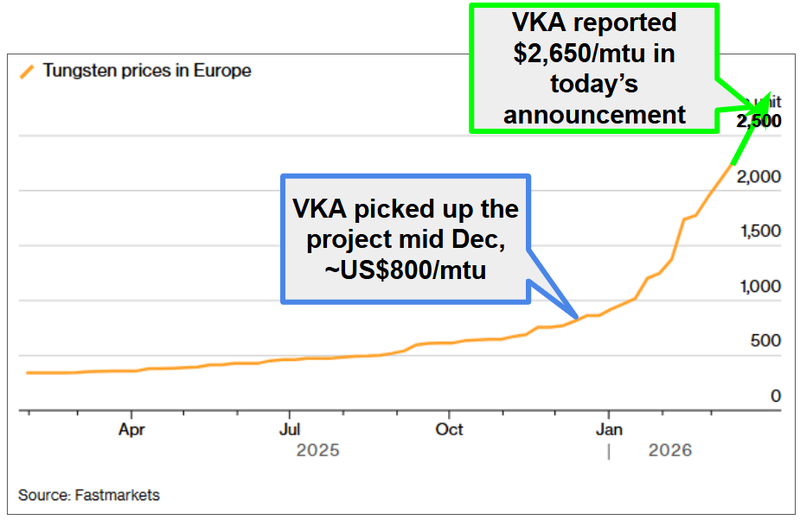 Next Investors Image