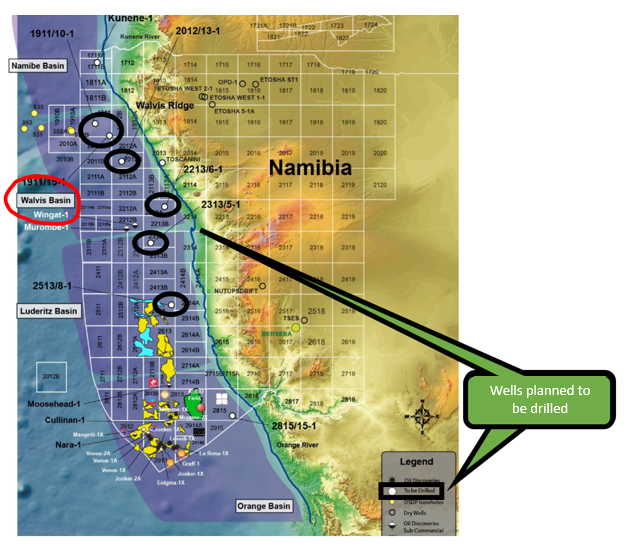 Next Investors Image