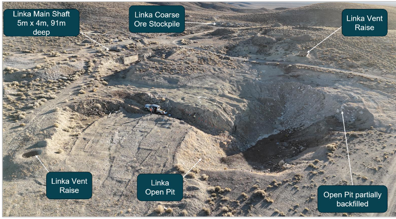 Next Investors Image