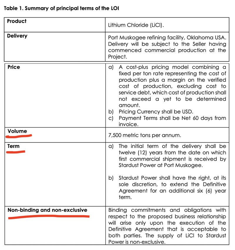 Next Investors Image