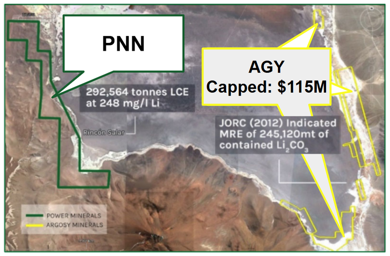 Next Investors Image